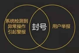 如何避免微信封號(hào)【廣州seo優(yōu)化】